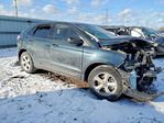 Ford Edge 2023