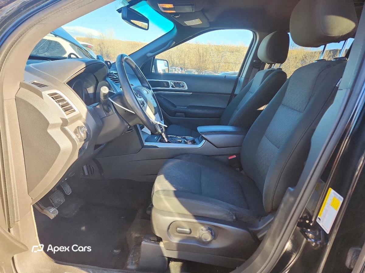 Ford Explorer 2015