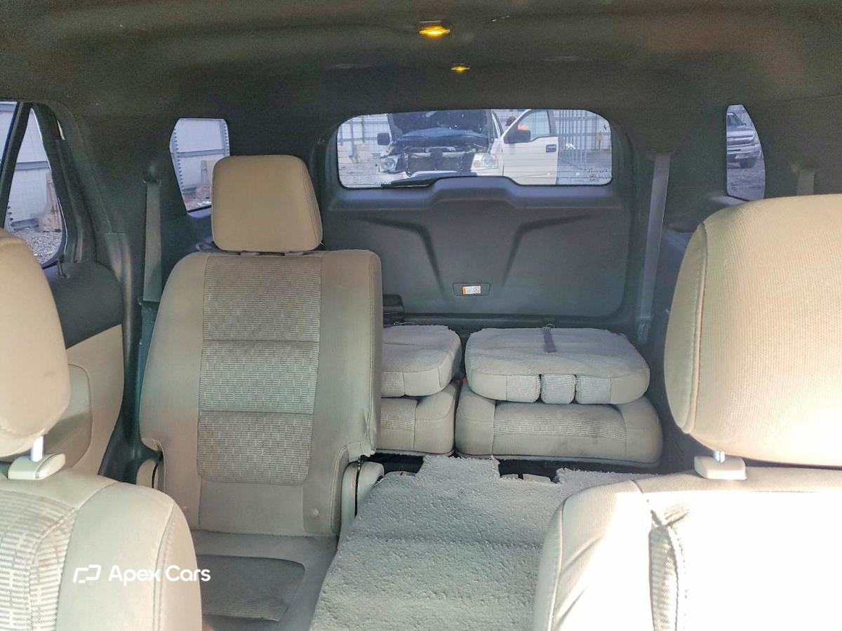 Ford Explorer 2015