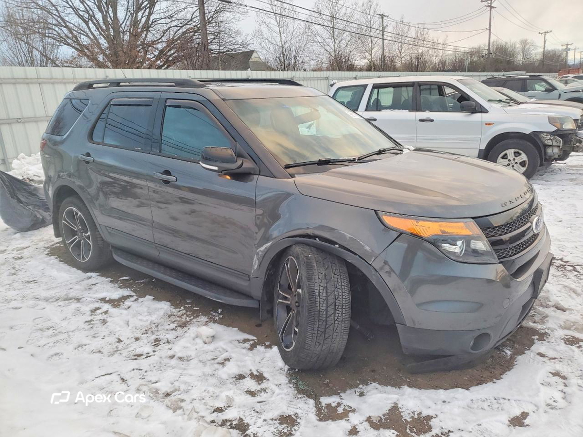Ford Explorer 2015