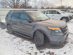 Ford Explorer 2015