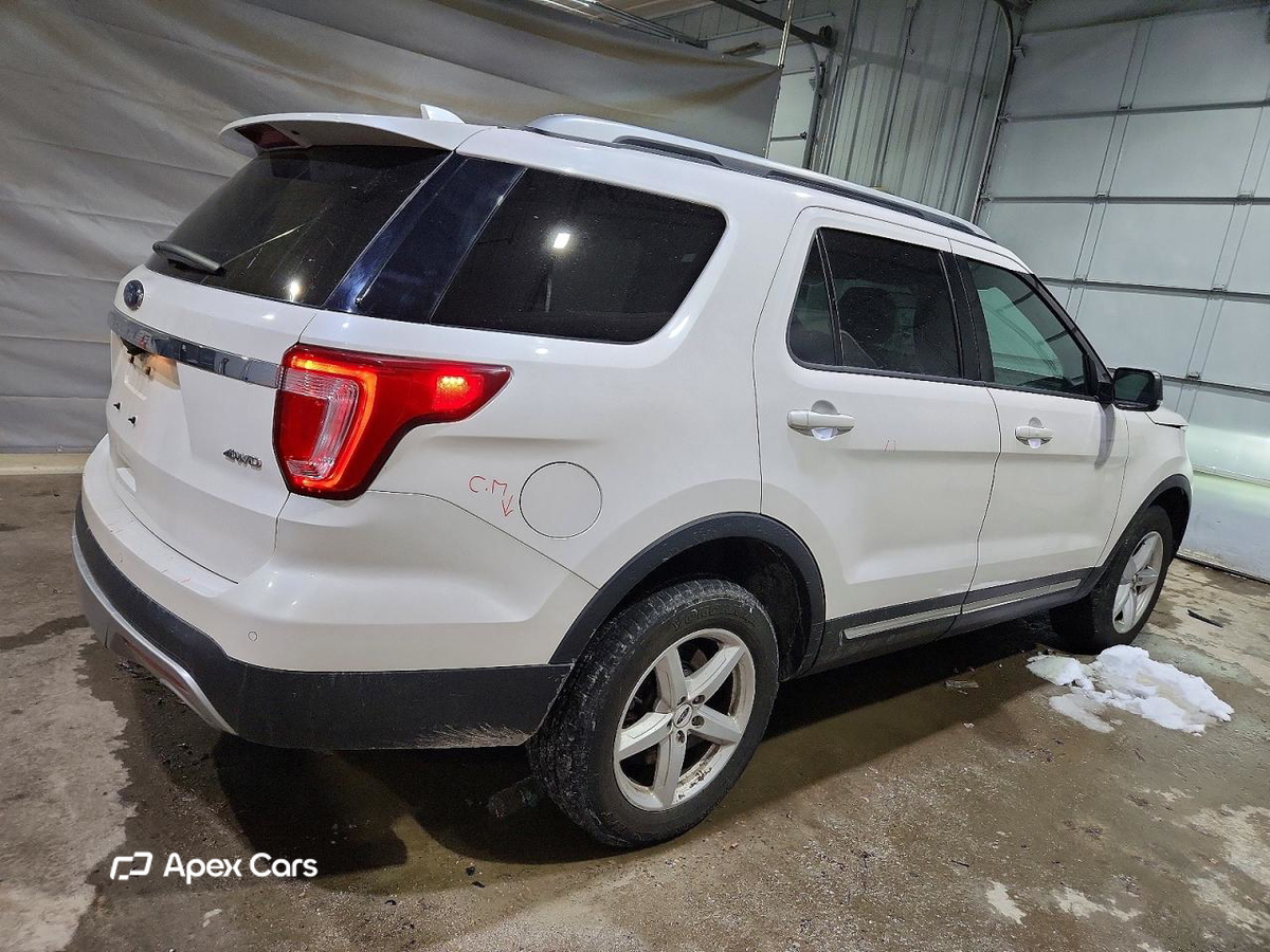 Ford Explorer 2017