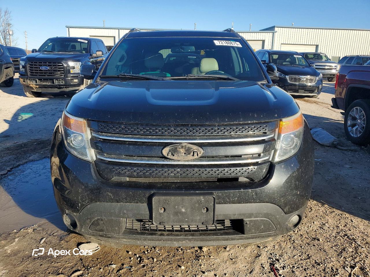 Ford Explorer 2015