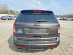 Ford Explorer 2015