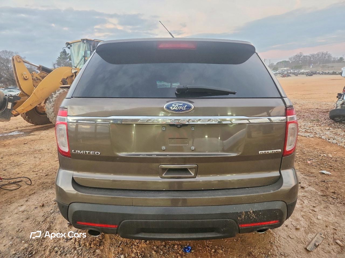 Ford Explorer 2015