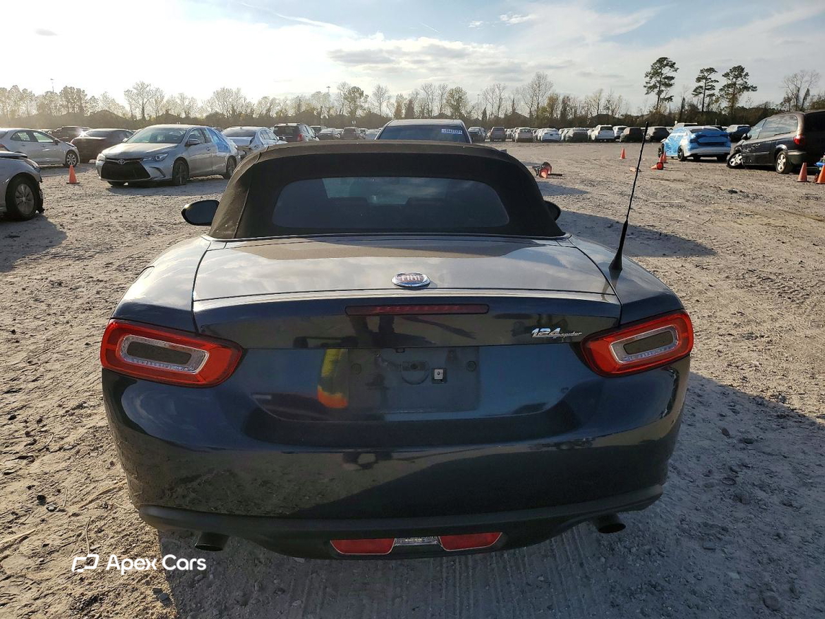 Fiat 124 Spider 2018