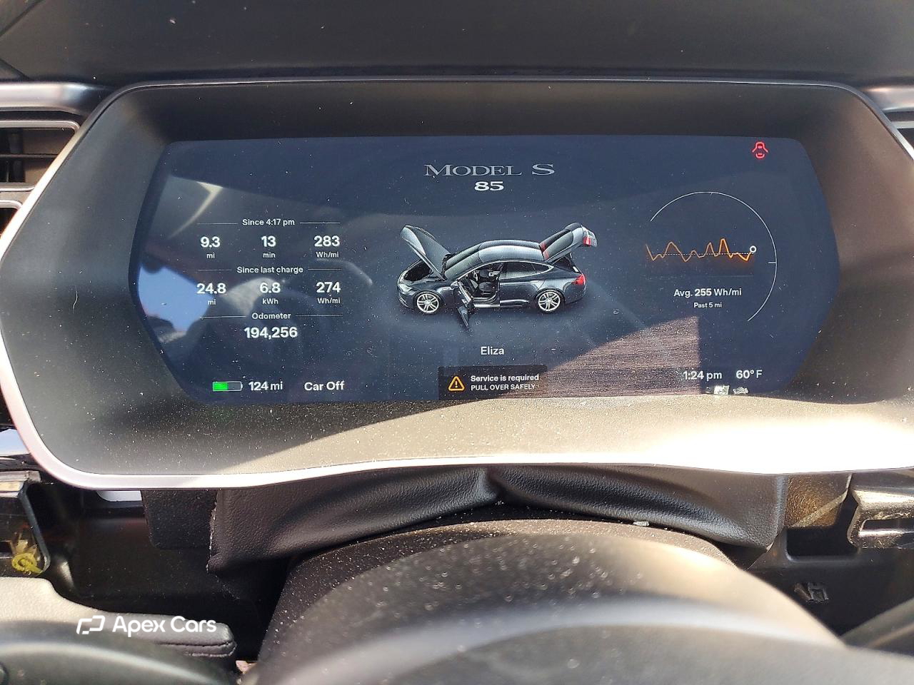 Tesla Model S 2015