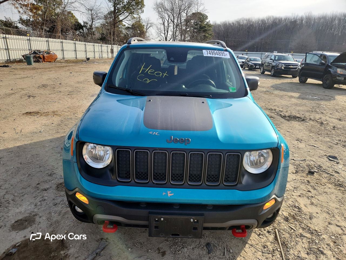 Jeep Renegade 2021