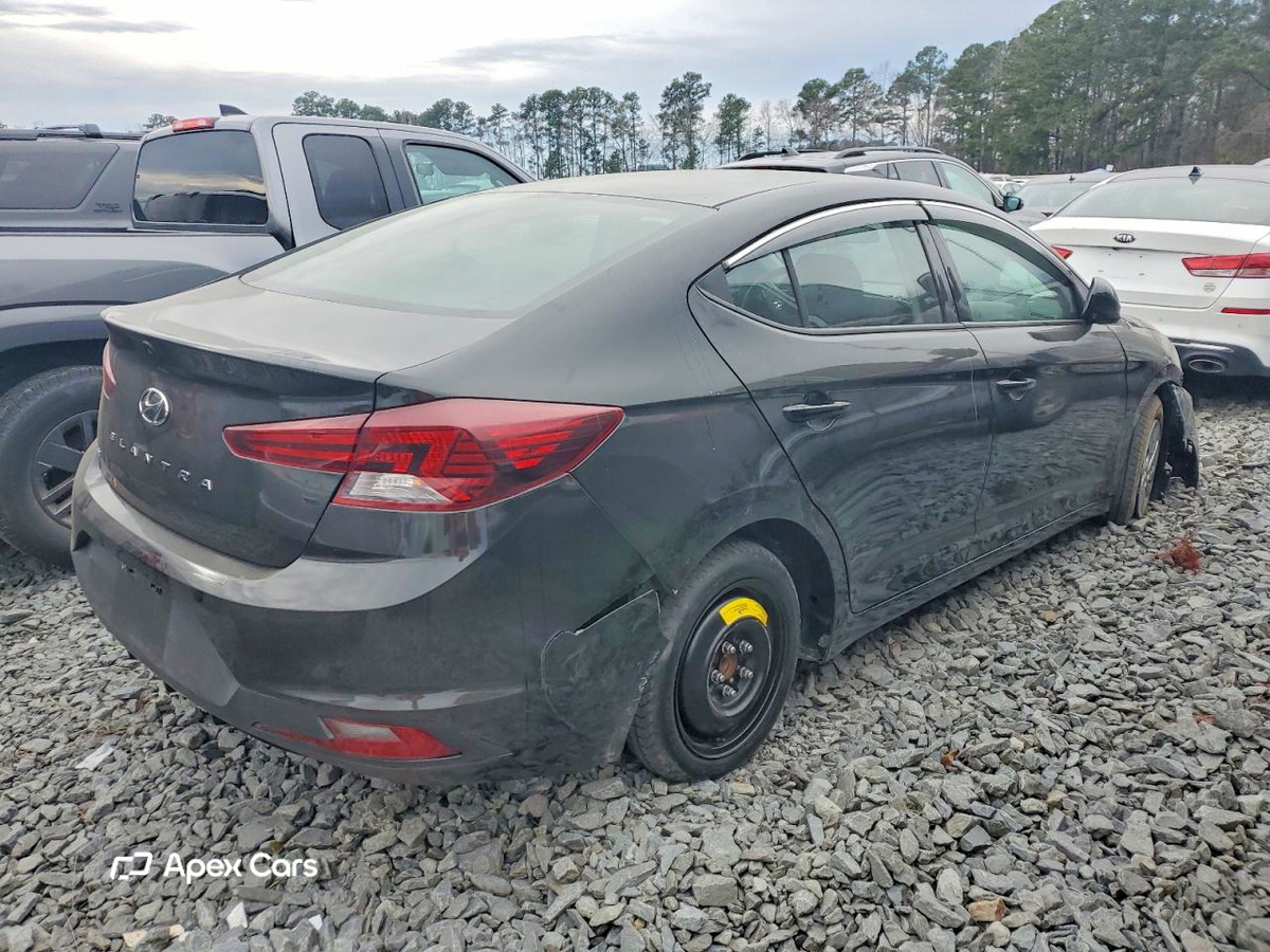 Hyundai Elantra 2019
