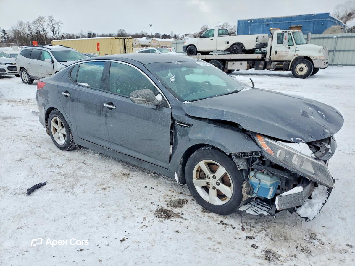 Kia Optima 2015