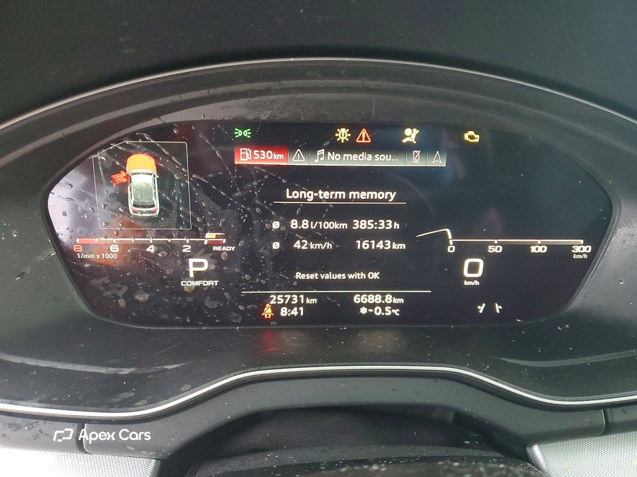 Audi Q5 2023