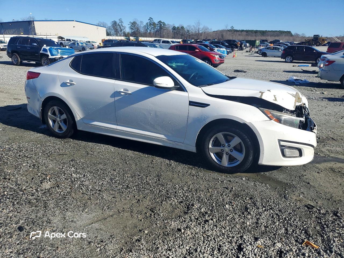 Kia Optima 2015