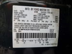 Ford Edge 2024