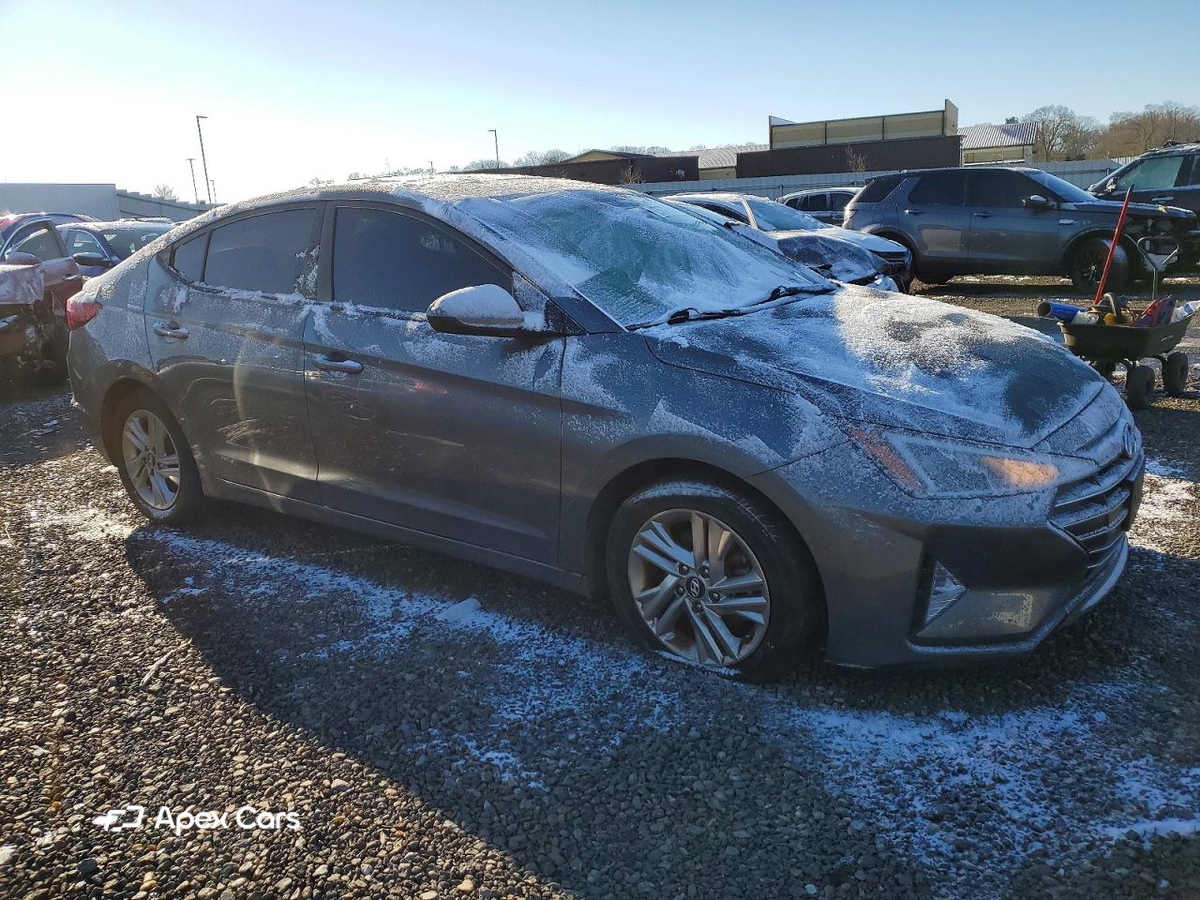 Hyundai Elantra 2019