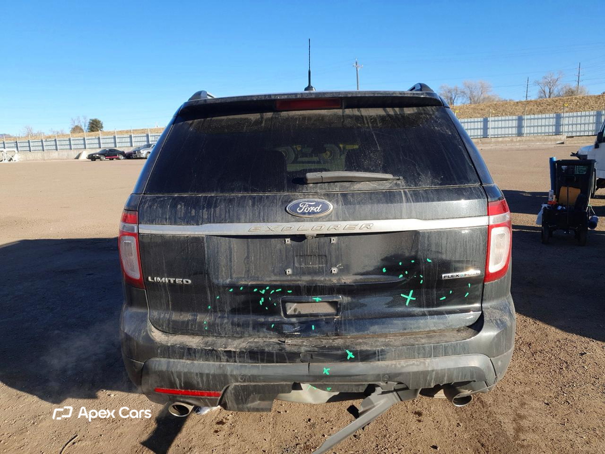 Ford Explorer 2015