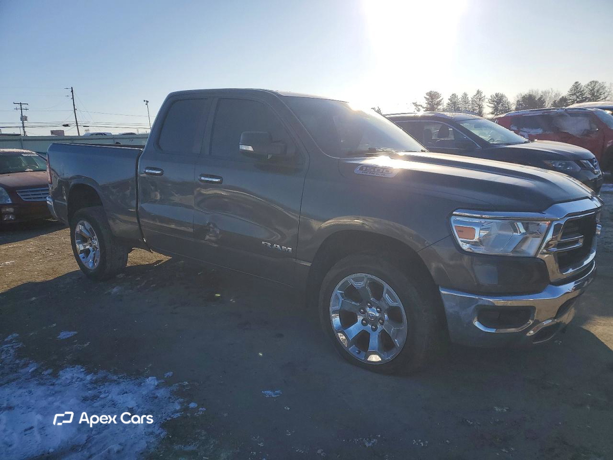RAM 1500 2019