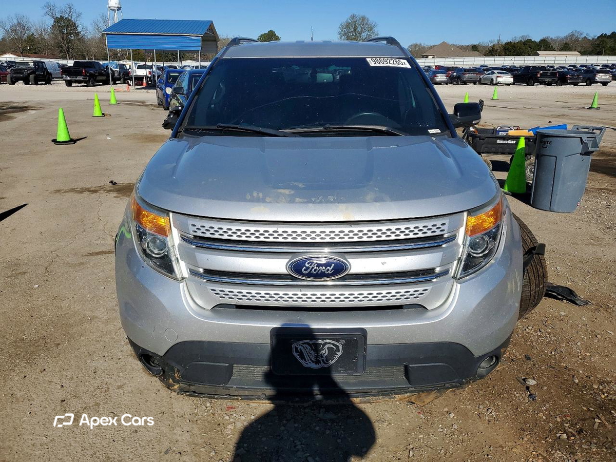 Ford Explorer 2015