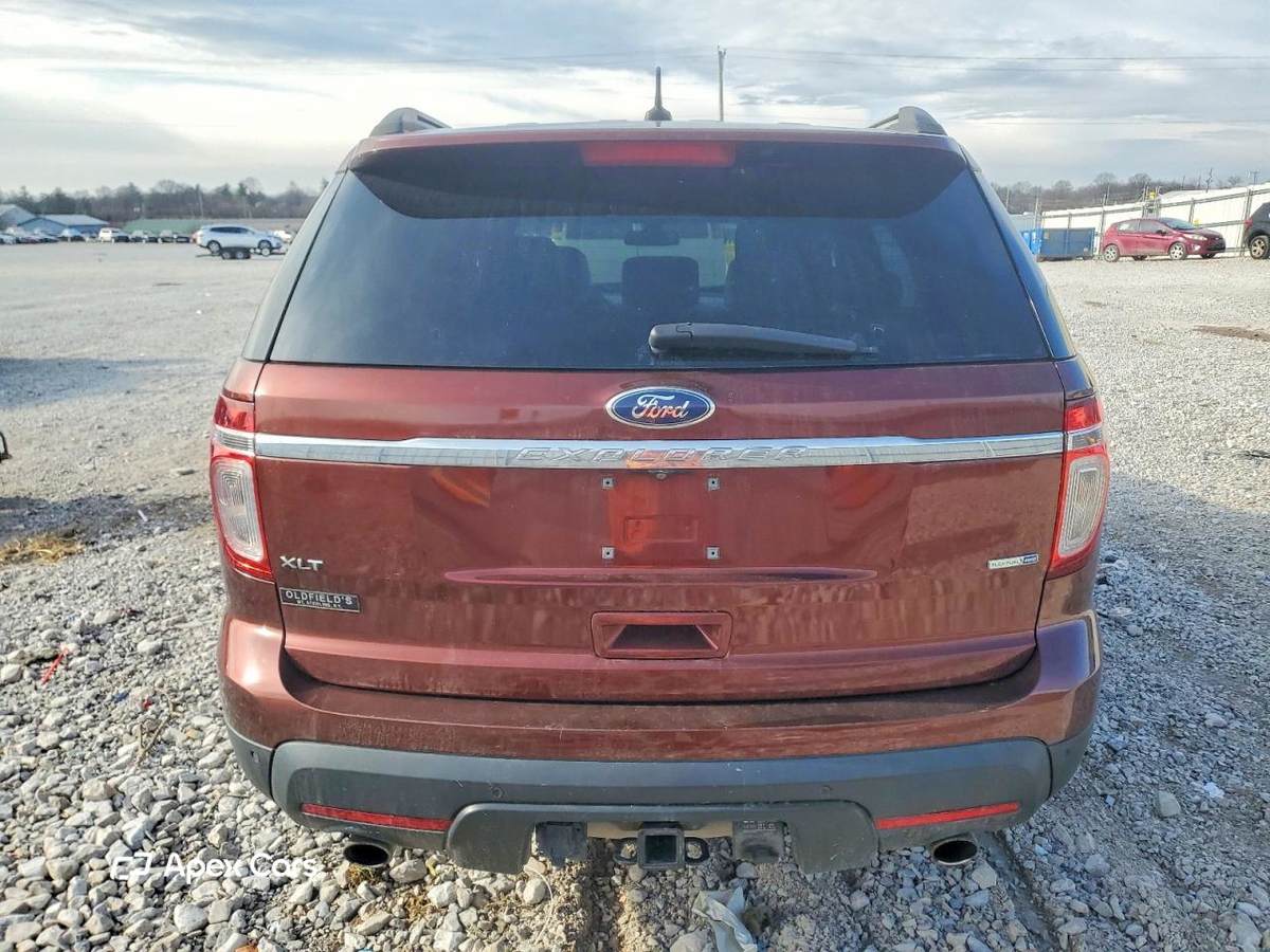 Ford Explorer 2015