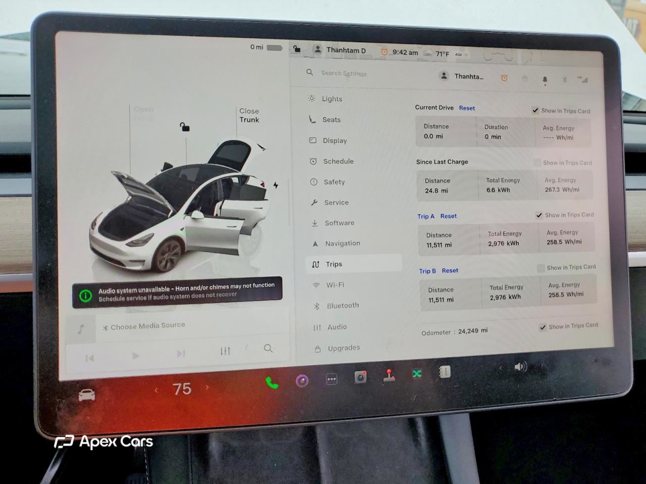 Tesla Model Y 2024