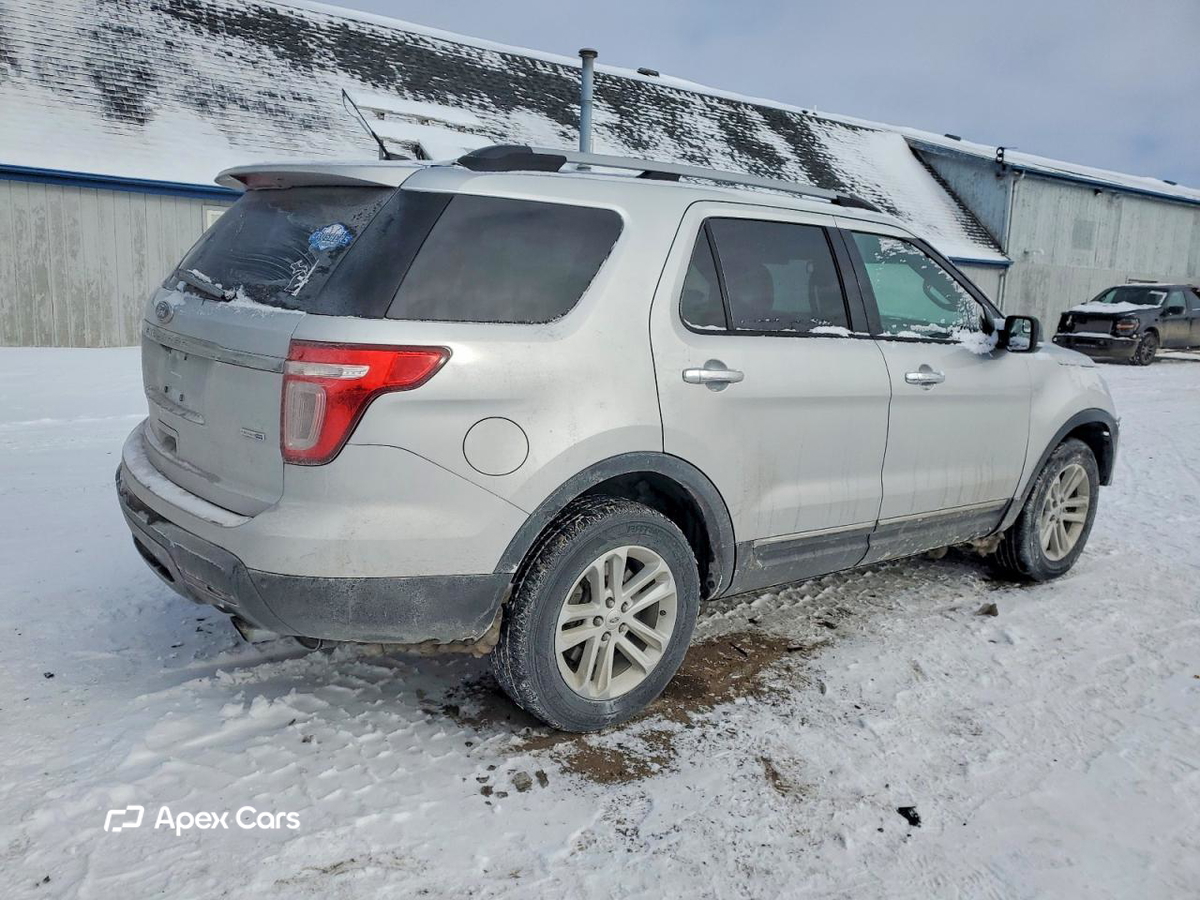 Ford Explorer 2015