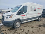 Ford Transit 2022