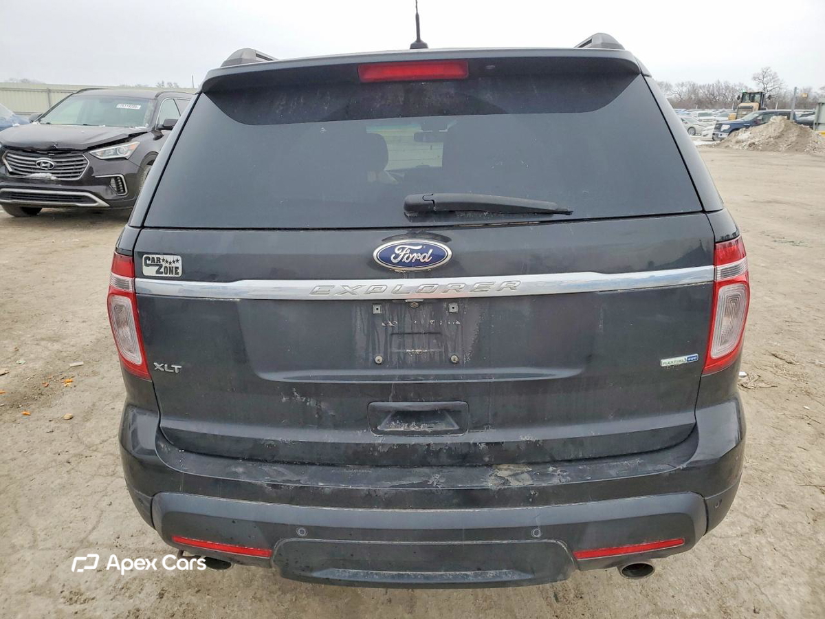 Ford Explorer 2015