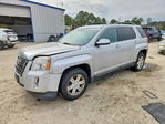 GMC Terrain 2015