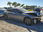 Kia K5 2021