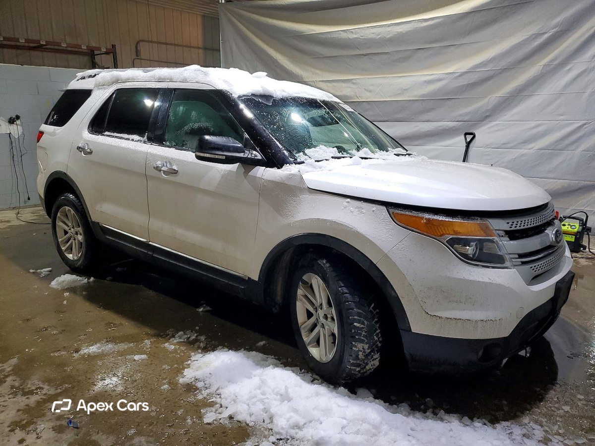 Ford Explorer 2014