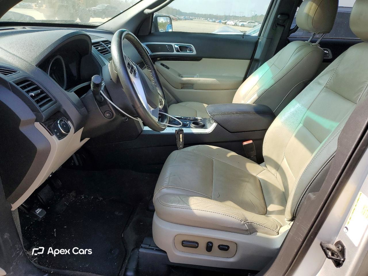 Ford Explorer 2015