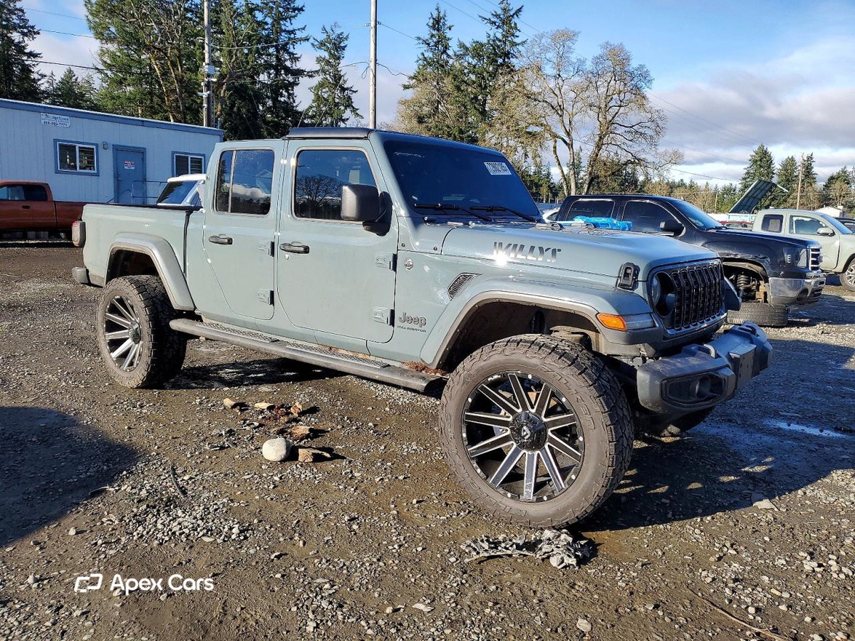 Jeep Gladiator 2024