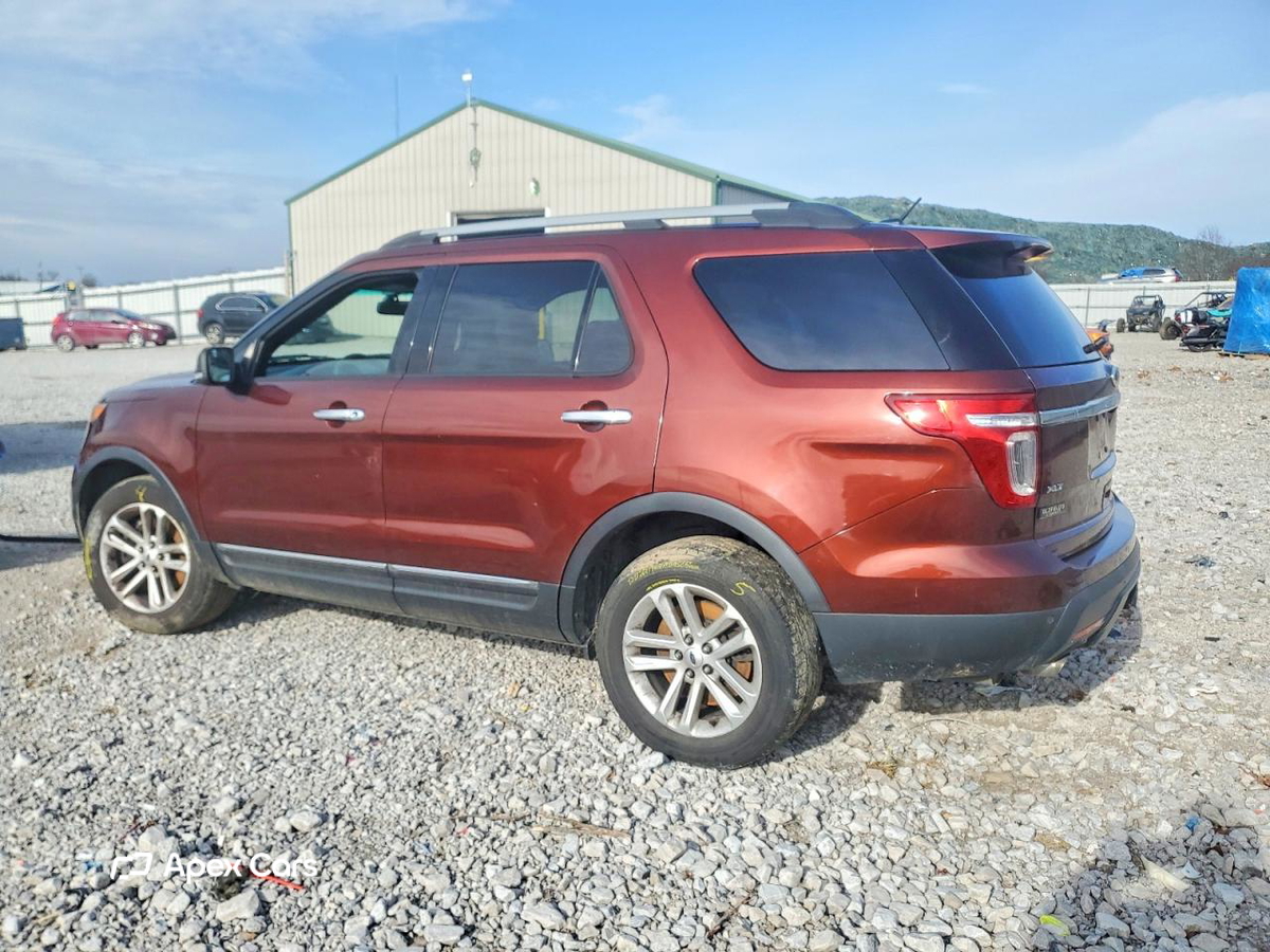 Ford Explorer 2015