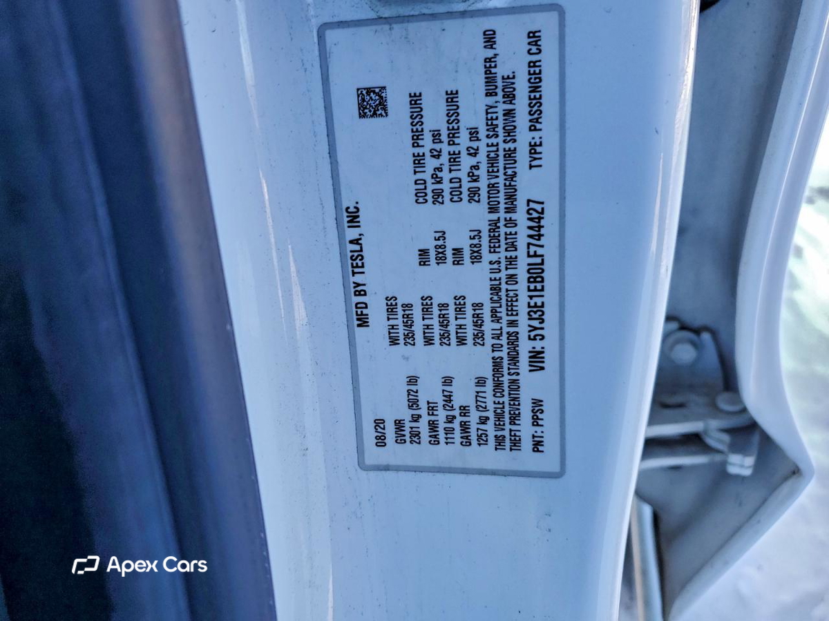 Tesla Model 3 2021
