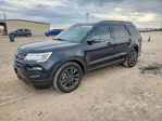 Ford Explorer 2018