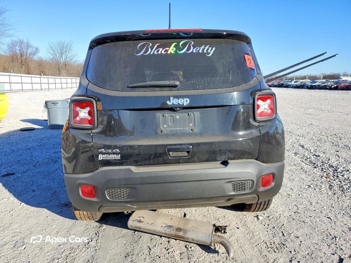 Jeep Renegade 2023