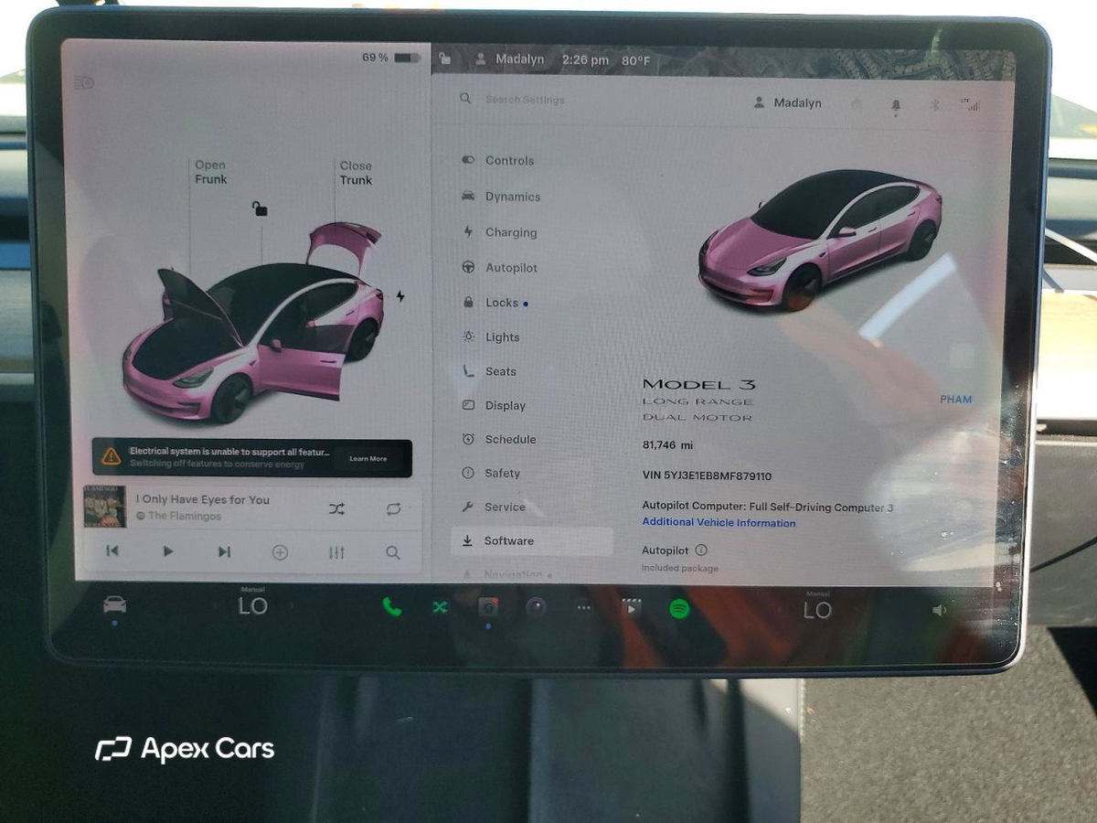 Tesla Model 3 2021