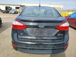 Ford Fiesta 2017