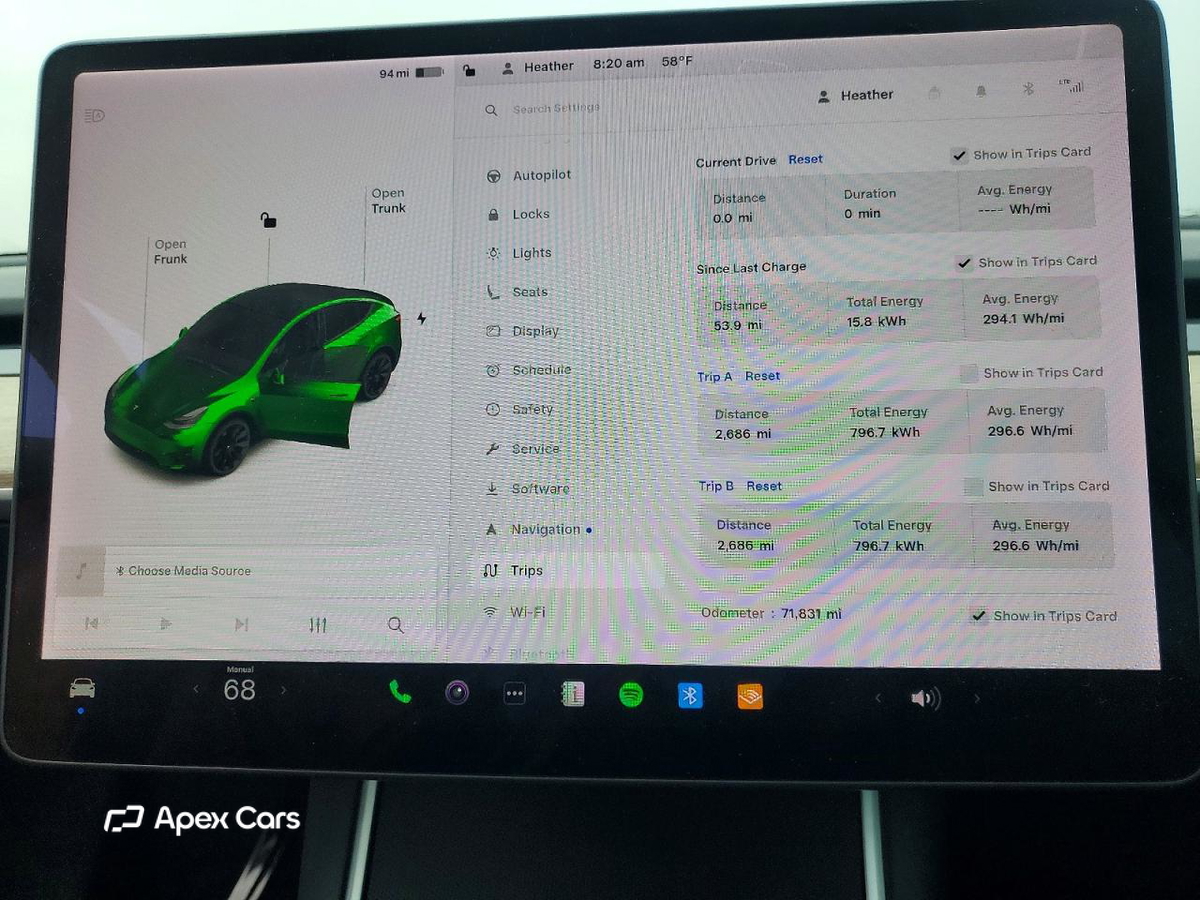 Tesla Model Y 2020