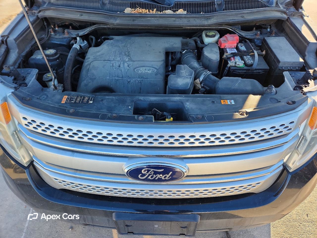 Ford Explorer 2015