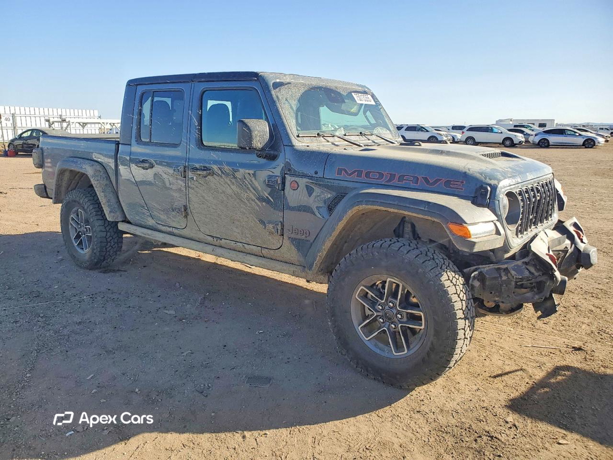 Jeep Gladiator 2025