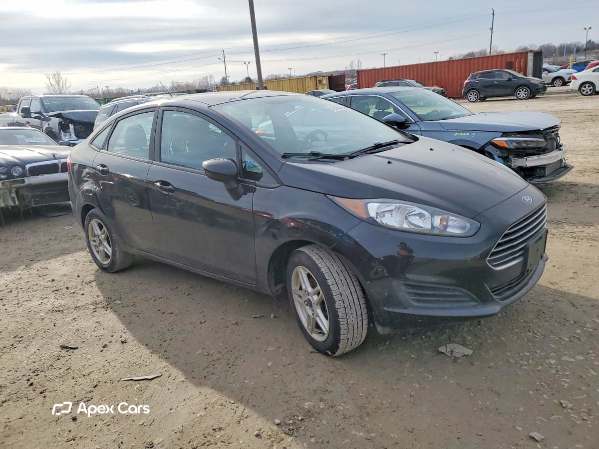 Ford Fiesta 2017