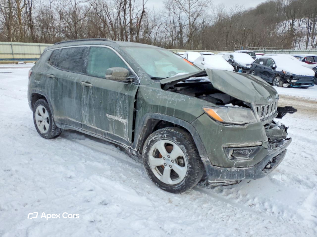 Jeep Compass 2021