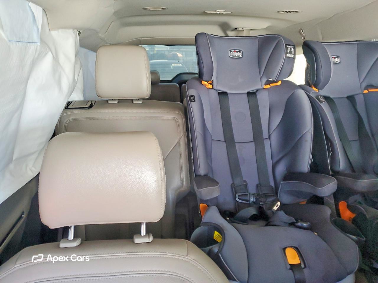 Ford Expedition 2020