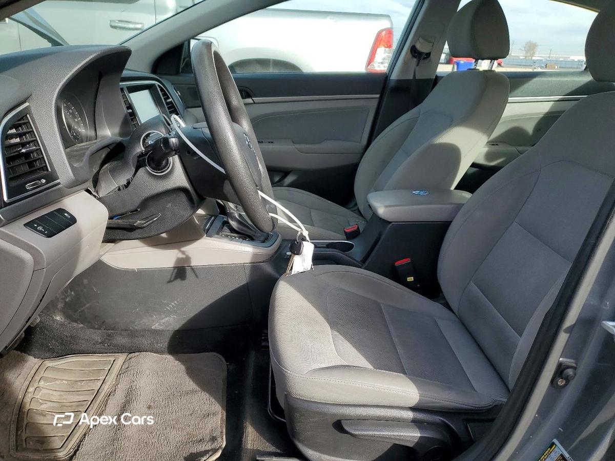 Hyundai Elantra 2017
