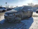 Jeep Compass 2021