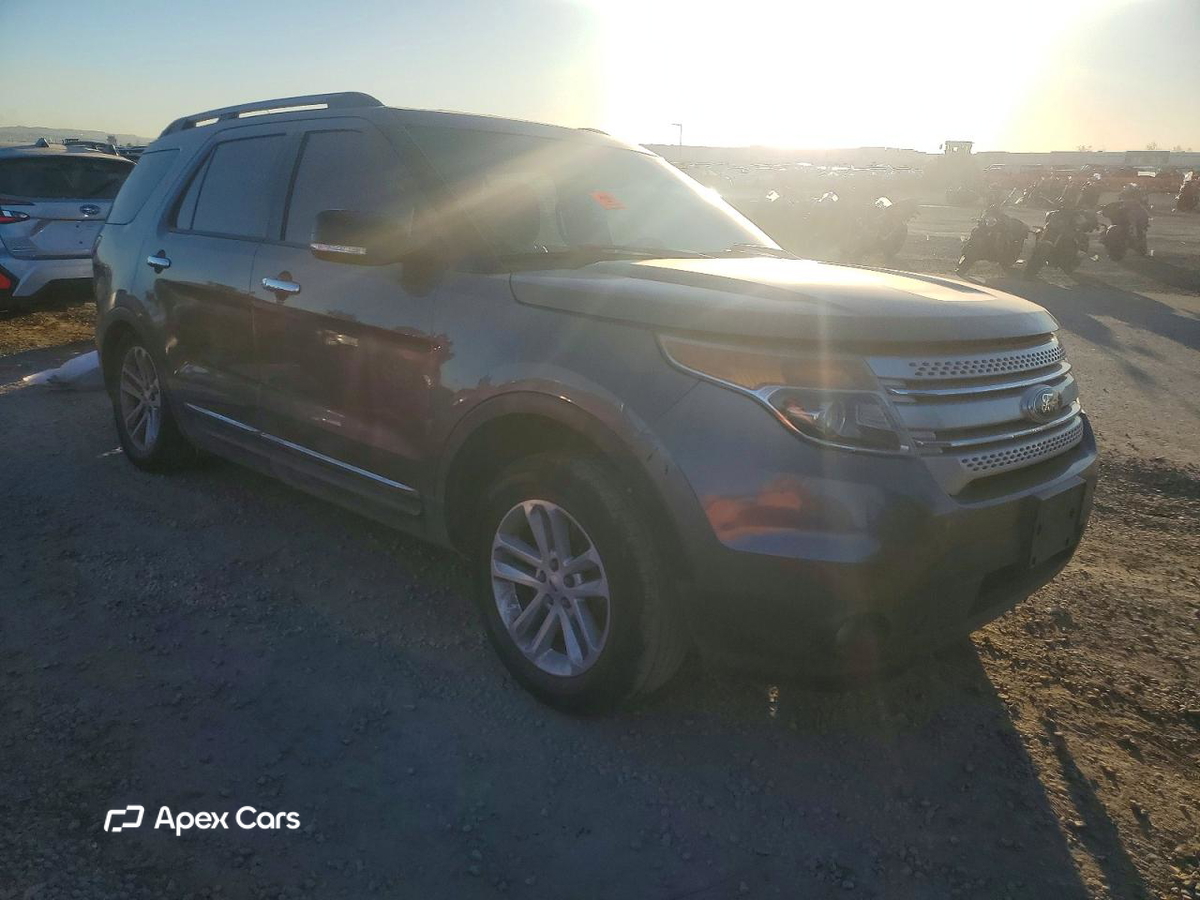 Ford Explorer 2014