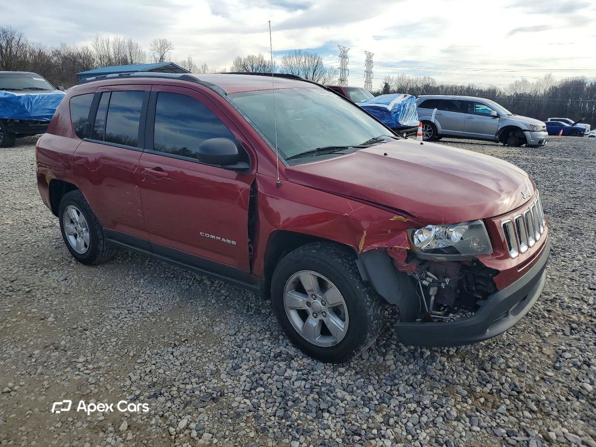Jeep Compass 2016