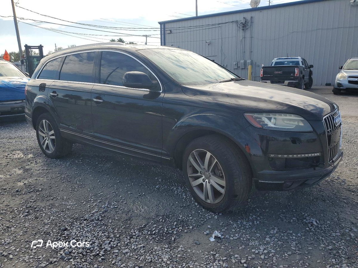 Audi Q7 2015