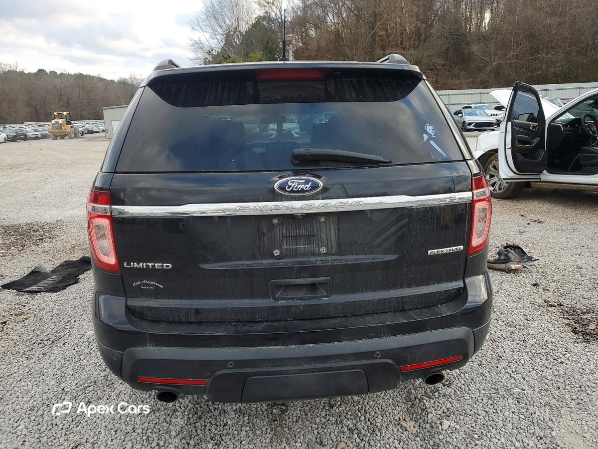 Ford Explorer 2014
