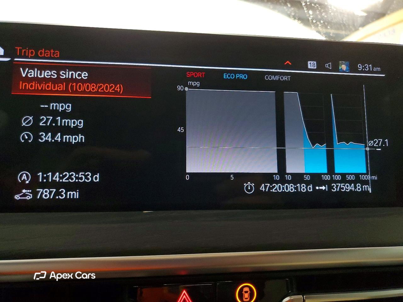 BMW X3 2022